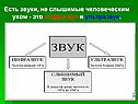Звуки