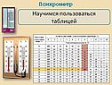 Научимся пользоваться таблицей