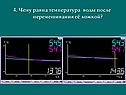 Чему равна температура воды после перемешивания её ложкой