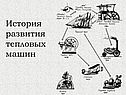 Паровозы