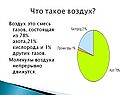 Что такое воздух
