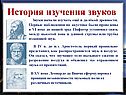 История изучения звуков