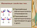 Магнитные свойства тел