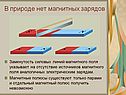 Замкнутость силовых линий