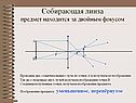 Собирающая линза предмет находится за двойным фокусом