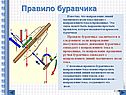 Правило буравчика