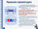 Правило правой руки