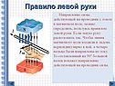 Правило левой руки
