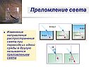 Преломление света
