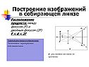 Построение изображений в собирающей линзе