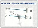 Опишите схему опыта Резерфорда
