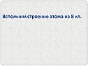 Вспомним строение атома из 8 кл