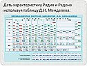 Дать характеристику радия и радона