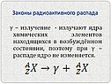 Законы радиоактивного распада