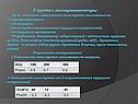 Экспериментаторы