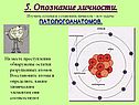 Опознание личности