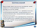 Система знаний