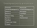 Теплопроводность материалов