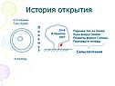 История открытия