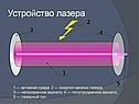 Устройство лазера