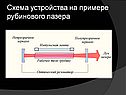 Схема устройства