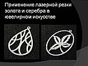 Применение лазерной резки