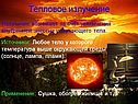 Тепловое излучение