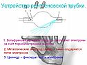 Устройство рентгеновской трубки