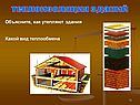 Теплоизоляция зданий