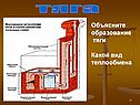 Тяга