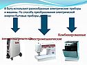 Электронагревательные
