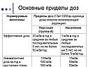 Основные приделы доз