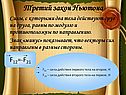 Силы, с которыми два тела действуют друг на друга