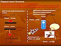 Первый закон Ньютона