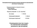 Сопротивление проводника уменьшается при охлаждении