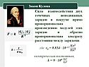 Закон Кулона