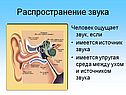 Распространение звука
