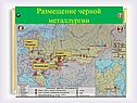 Размещение черной металлургии