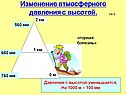 Изменение атмосферного давления с высотой