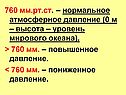 Нормальное атмосферное давление