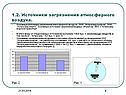 Источники загрязнения атмосферного воздуха