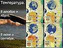Температура