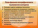 План физико-географического положения материка