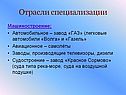 Отрасли специализации