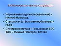 Вспомогательные отрасли