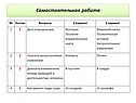 Самостоятельная работа