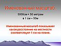 Именованный масштаб