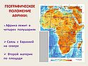 Африка лежит в четырех полушариях