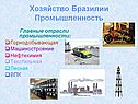Хозяйство Бразилии