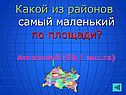 Какой из районов самый маленький по площади